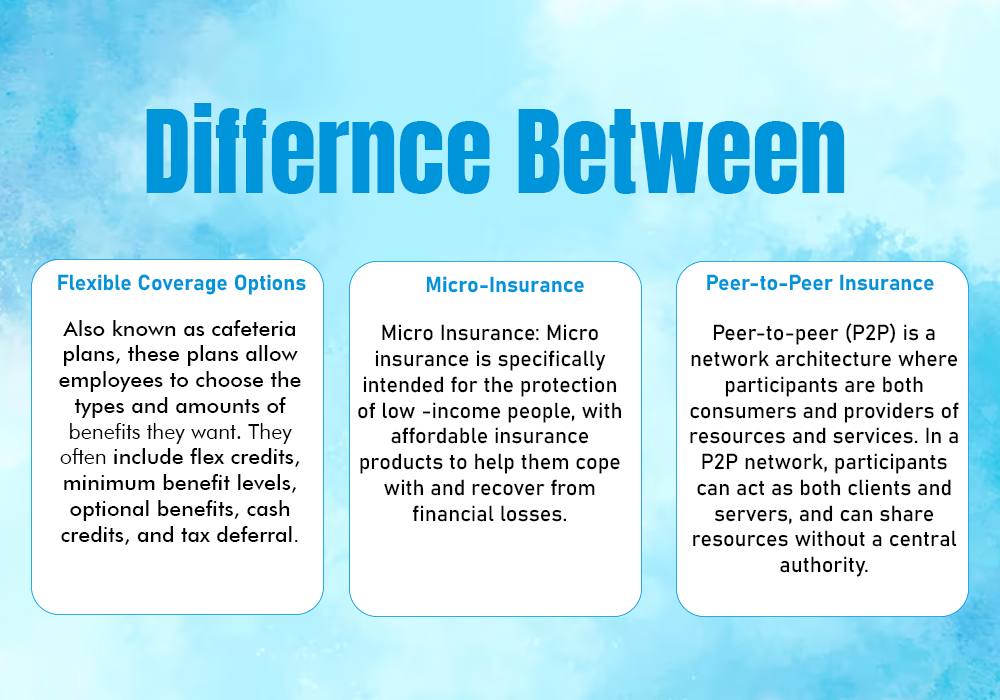 Difference Between Flexible Coverage Options, Micro-Insurance, and Peer-to-Peer Insurance