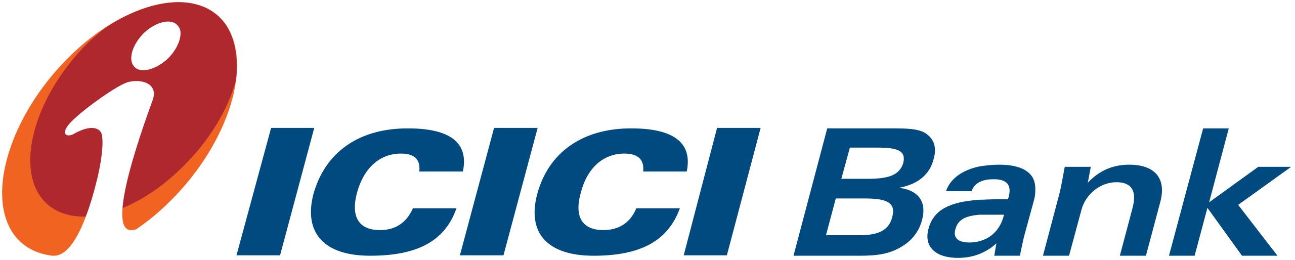 ICICI Car Loan image
